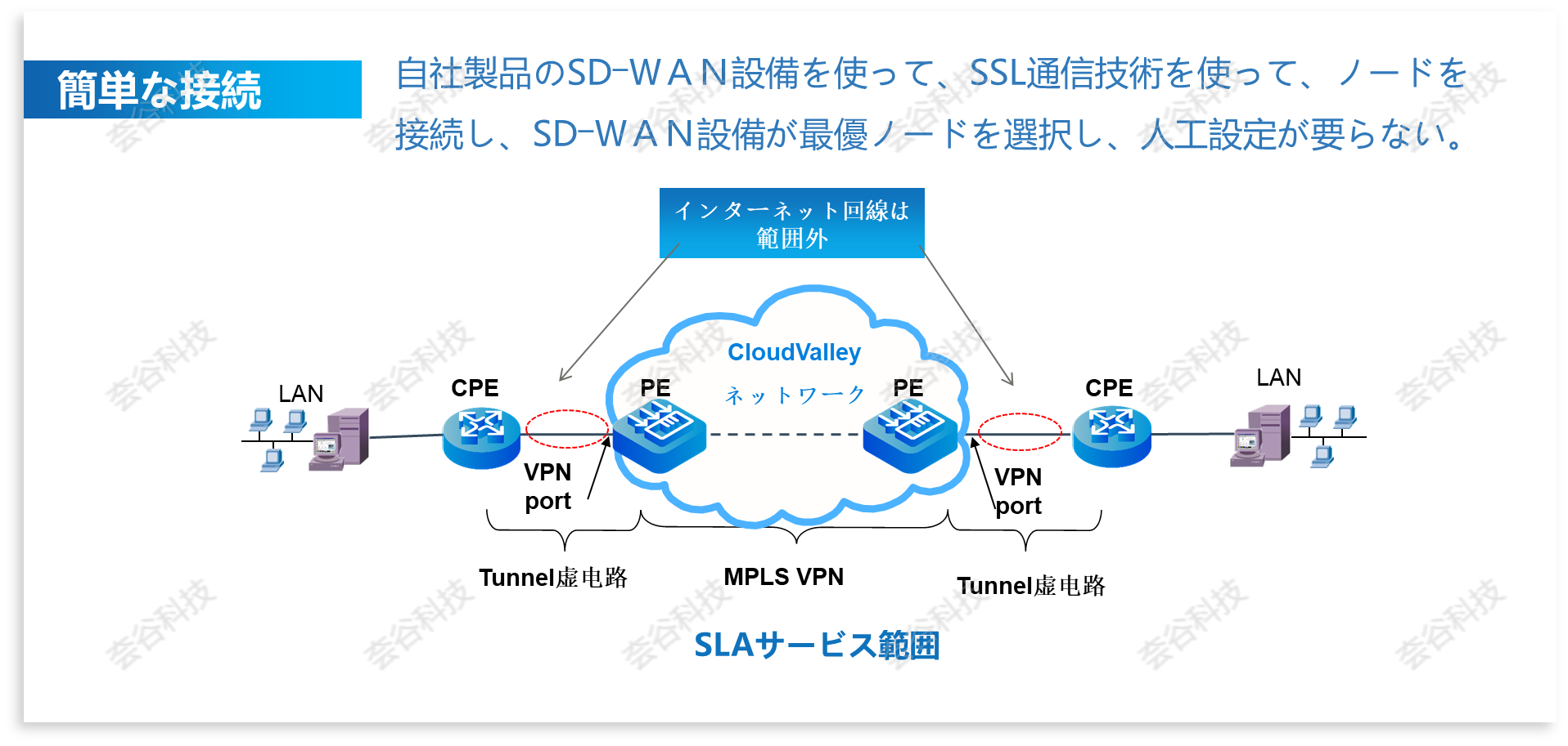 1639981471152355.png 案例圖片.png