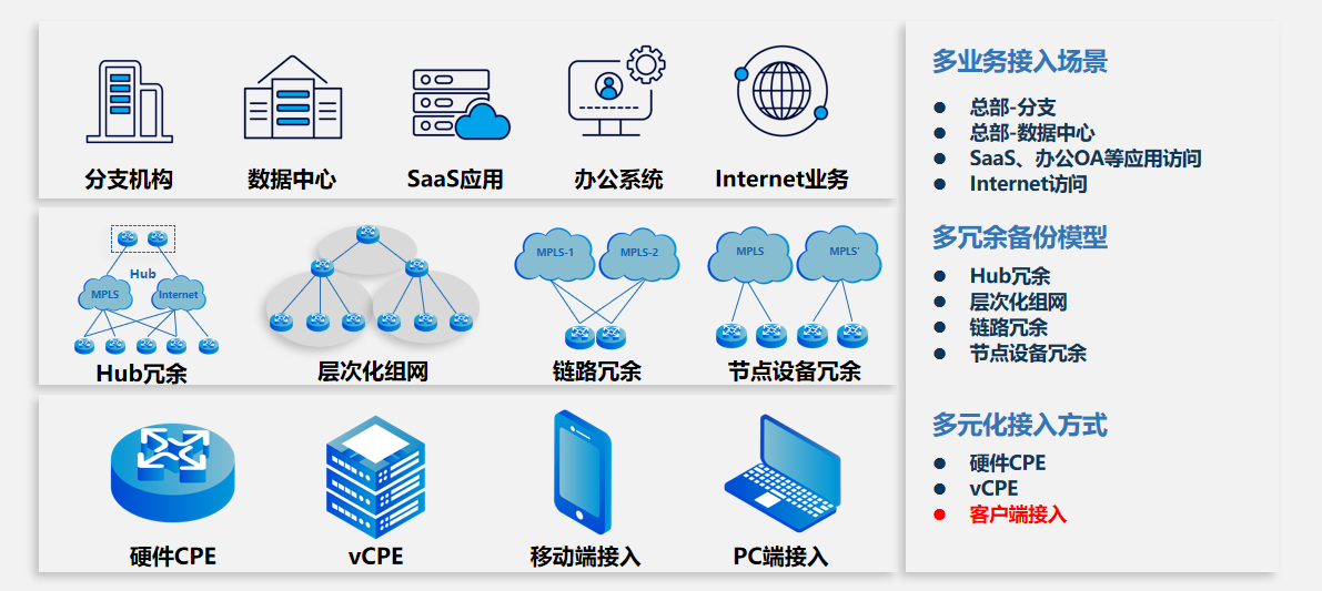 1666165446228001.png 聯3.png