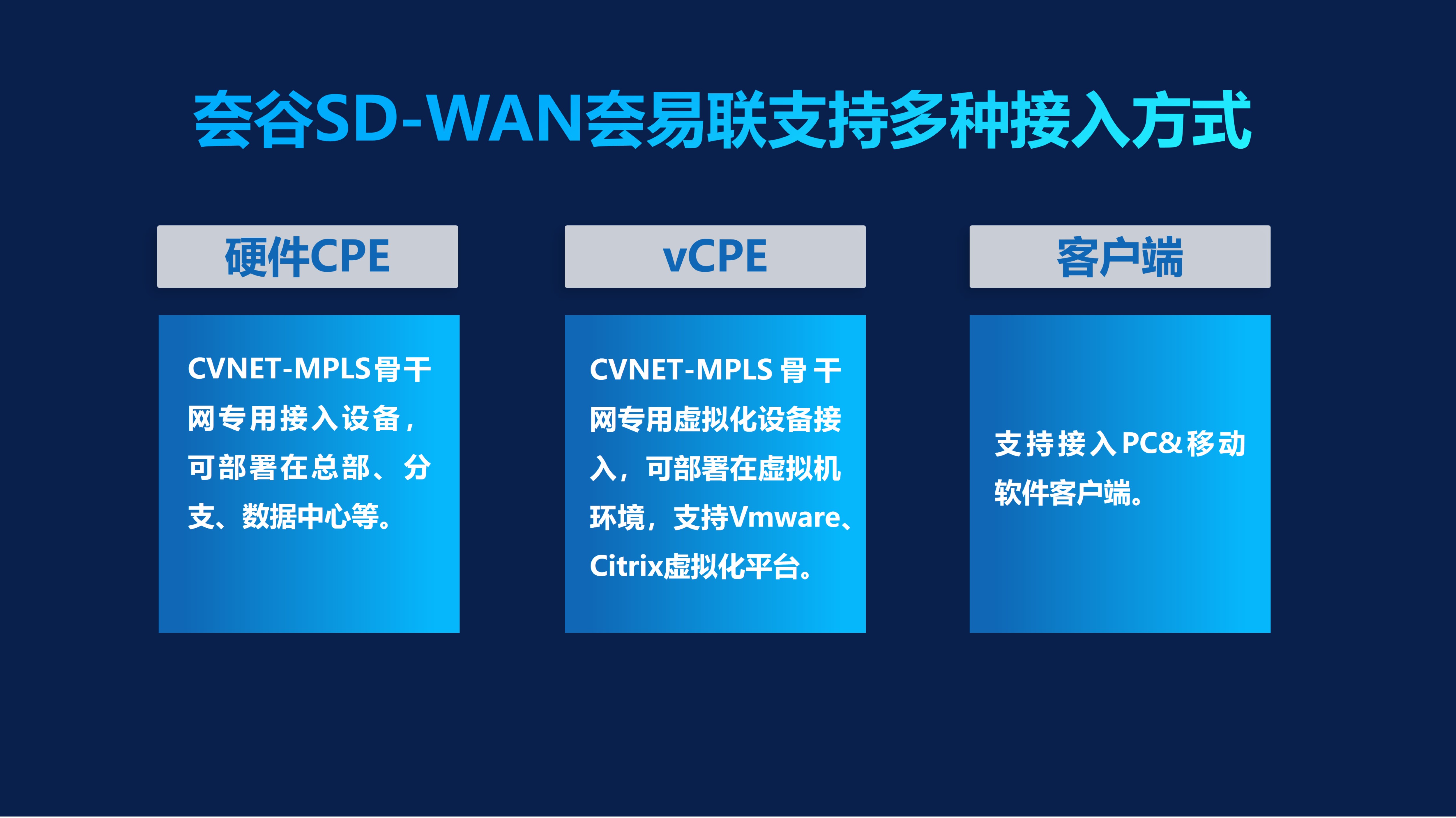 1676947993216727.jpg 多種接入方式.jpg