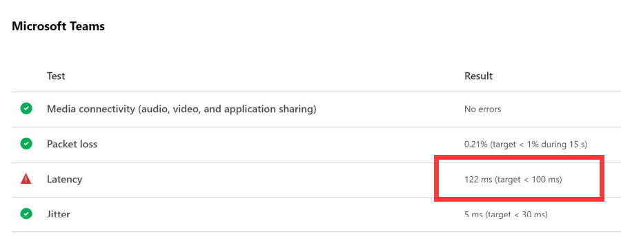 1697620853108792.png 非夽谷線路-teams 122ms.png